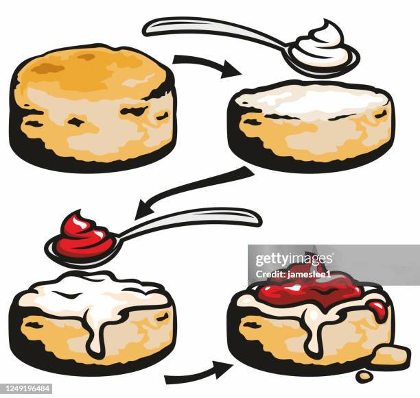 cream tea - scone stock illustrations