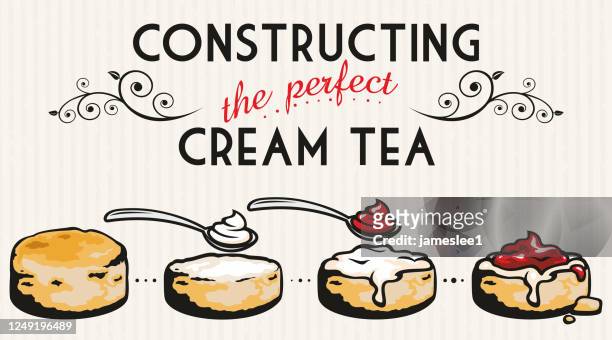 cream tea - devon stock illustrations