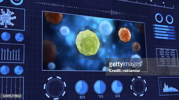 coronavirus outbreak laboratory research, coronavirus, virus effect to economic business technology impact, 3d new york city and virtual virus, finance economy and business concept - head up display stock pictures, royalty-free photos & images