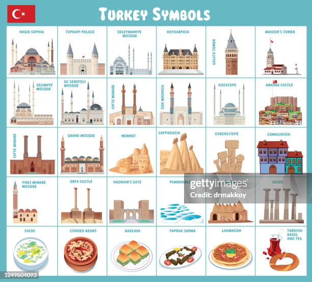 turkey travel symbols - hagia sophia istanbul stock illustrations