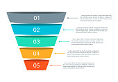 Funnel diagram with 5 steps. Marketing pyramid or sales conversion cone. Business infographic template. Vector illustration.