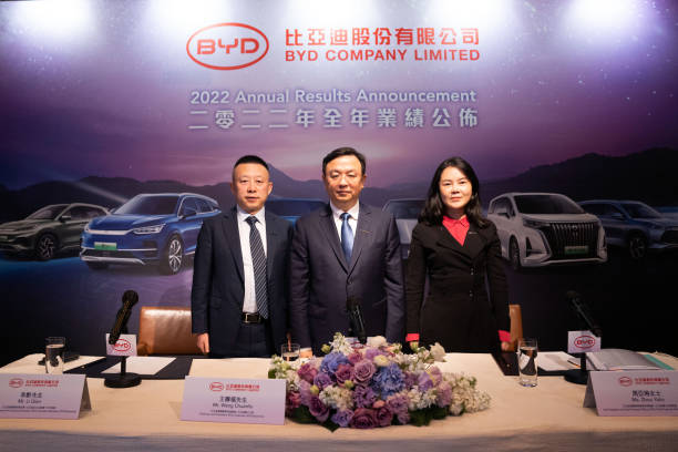 CHN: BYD Chairman Wang Chuanfu Presents Earnings Results