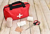 First aid kit and supplies with simple background for display and example