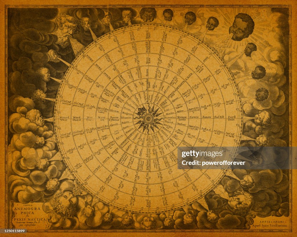 Antique Wind Rose Map on Old Paper