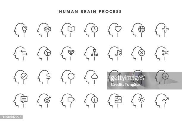 human brain process icons - initiative icon stock illustrations