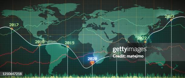 desaturated complex line graph design expressing abstract performance results over several years on a pixelated world map background with focus on year 2020 - virtual business strategy stock illustrations