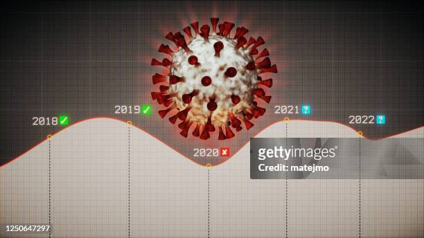 ilustrações, clipart, desenhos animados e ícones de design simples de gráfico de linha limpa no padrão da grade com foco no desenvolvimento financeiro e econômico por volta do ano de 2020 com um patógeno de célula coronavírus vermelho no meio - 2020