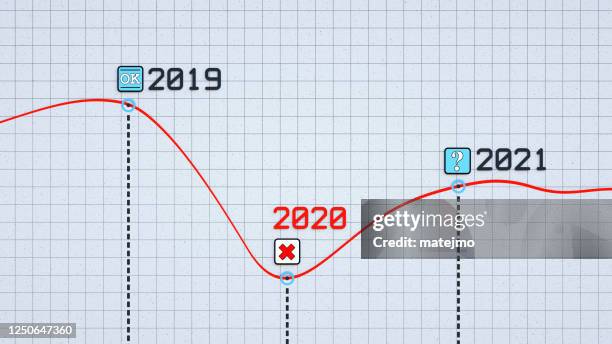 Line Graph Through Many Years 15 Year Timeline Diagram Stock Photos, High-Res Pictures, and Images ...