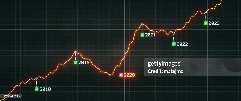 Clean Line Graph Examples Simple Clean Line Graph Design On Dark Grid Pattern Showing Economic ...