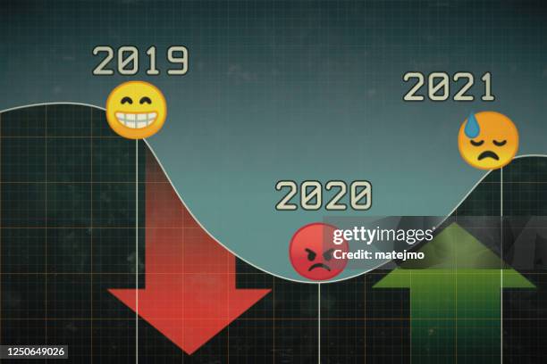 abstract pixelated graph representing economic development around the year 2020 with emoticons and red and green arrows - saving for the future stock illustrations