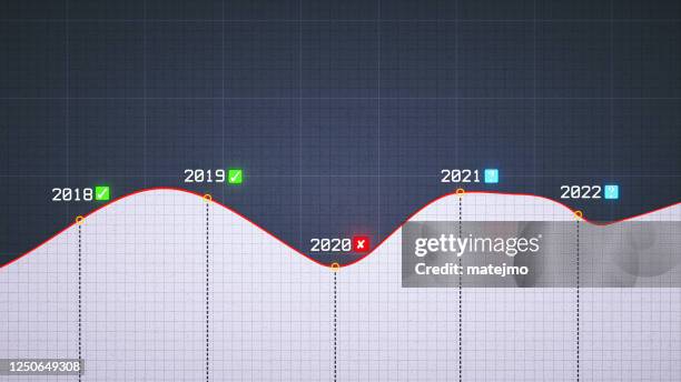 Clean Professional Line Graph Line Graph Grid Photos and Premium High Res Pictures - Getty Images