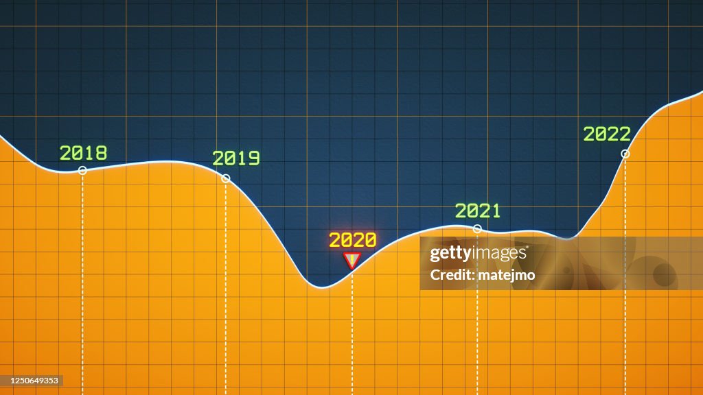 Clean Line Graph Visual Simple Clean Line Graph Design Focusing On Financial And Economic ...