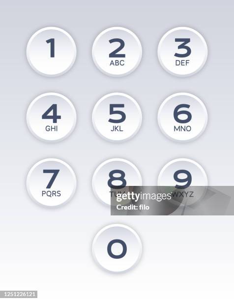 White Ui Button Photos and Premium High Res Pictures - Getty Images