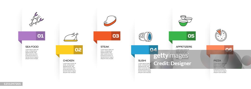 Dining Process Restaurant Food And Drink Related Process Infographic Template Process ...