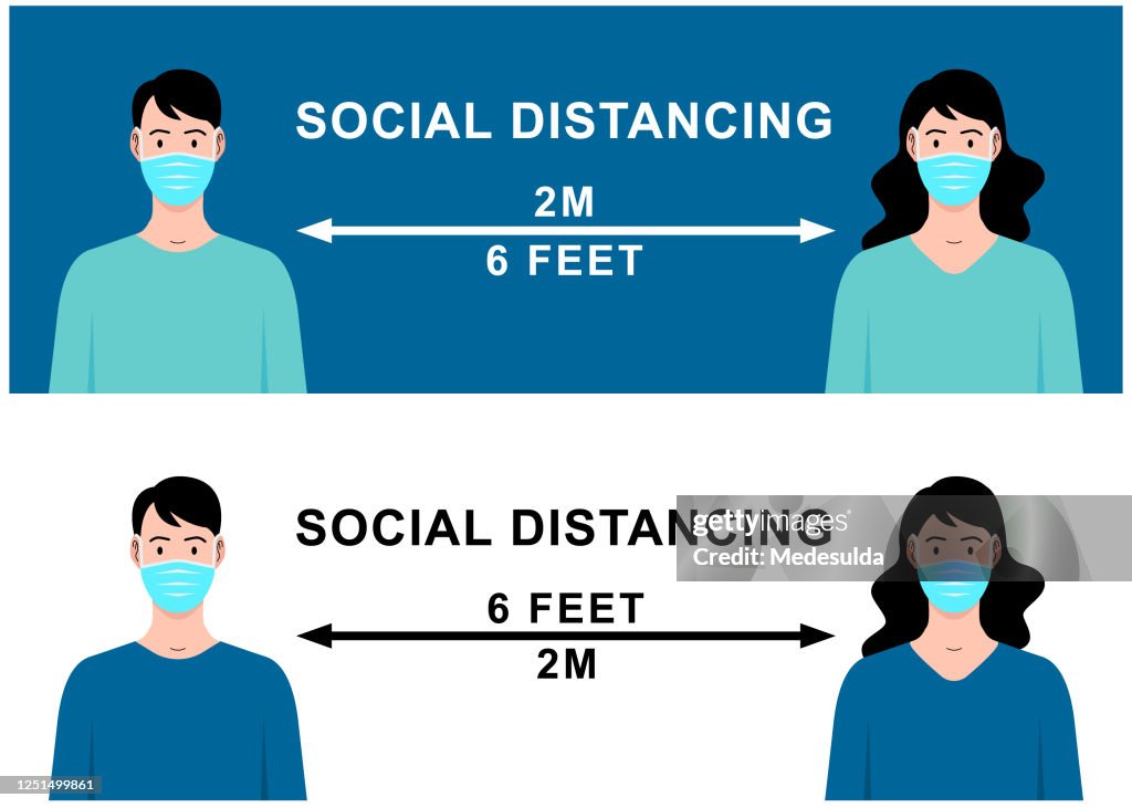 Social Distance Level Social Distance Warning Sign In Vector High-Res Vector Graphic - Getty ...