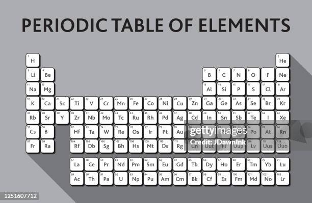 periodic table of elements - silicon stock illustrations