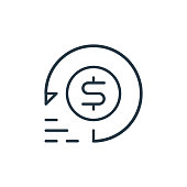 chargeback vector icon. chargeback editable stroke. chargeback linear symbol for use on web and mobile apps, logo, print media. Thin line illustration. Vector isolated outline drawing.