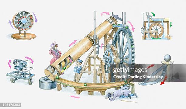 ilustraciones, imágenes clip art, dibujos animados e iconos de stock de illustration of inventors' experiments and attempts at perpetual motion, spinning wheel, self-propelling cart, water wheel, self-powered pump, loadstone attracting metal ball up a ramp - color wheel watercolor