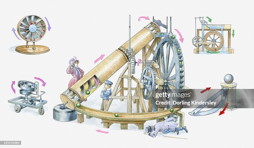 Illustration of inventors' experiments and attempts at perpetual motion, spinning wheel, self-propelling cart, water wheel, self-powered pump, loadstone attracting metal ball up a ramp