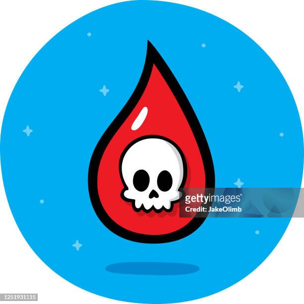 107 Blood Drop Cartoon High Res Illustrations - Getty Images