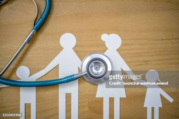 coronavirus global epidemic medical insurance healthcare family finance - seguro médico fotografías e imágenes de stock