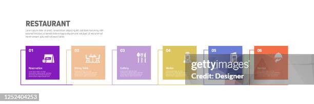Food Process Graphic Restaurant Food And Drink Related Process Infographic Template Process ...