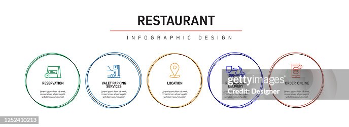Restaurant Food And Drink Related Process Infographic Template Process ...