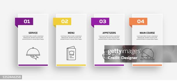 restaurant, food and drink related process infographic template. process timeline chart. workflow layout with linear icons - breakfast spread stock illustrations