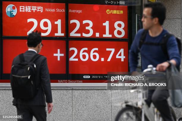 People pass an electronic board showing the closing numbers on the Tokyo Stock Exchange along a street in Tokyo on May 1, 2023.