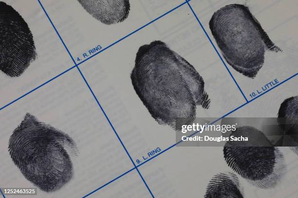 fingerprint identification card - fbi id 個照片及圖片檔