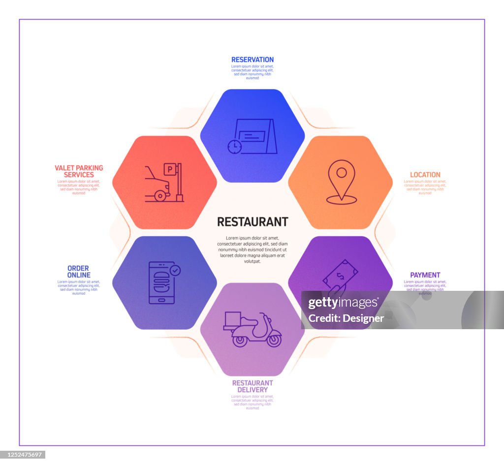 Restaurant Food And Drink Related Process Infographic Template Process ...