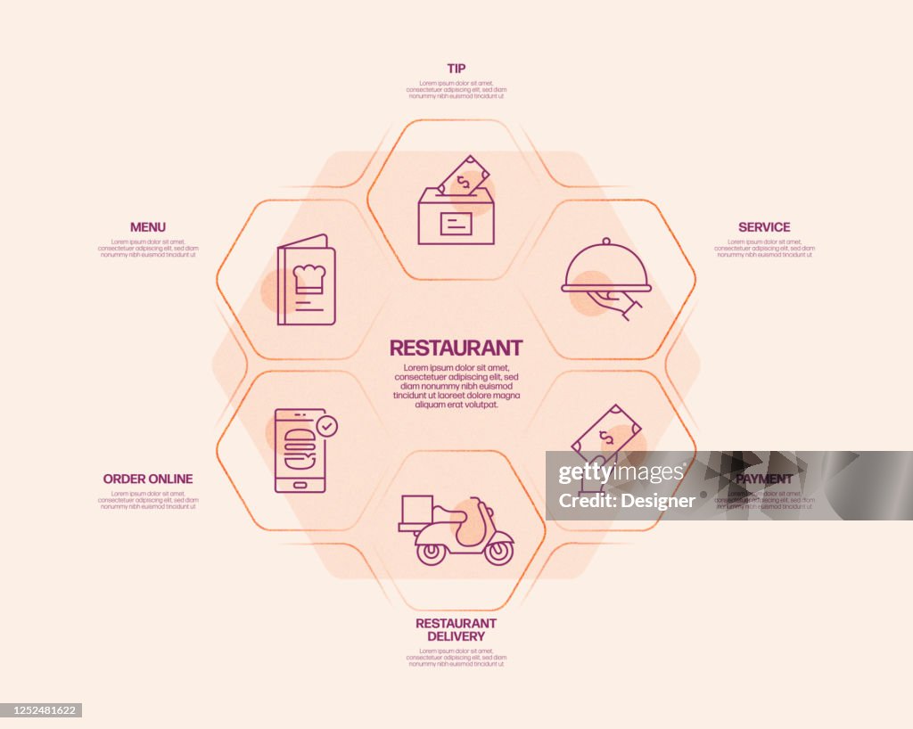 Restaurant Food And Drink Related Process Infographic Template Process ...