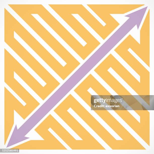 Parallel Arows Parallel Arrows Photos and Premium High Res Pictures - Getty Images