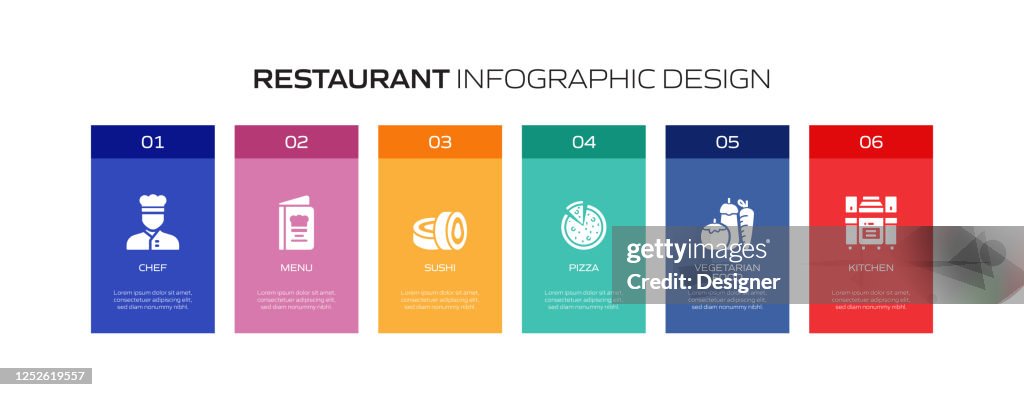 Dining Process Restaurant Food And Drink Related Process Infographic Template Process ...