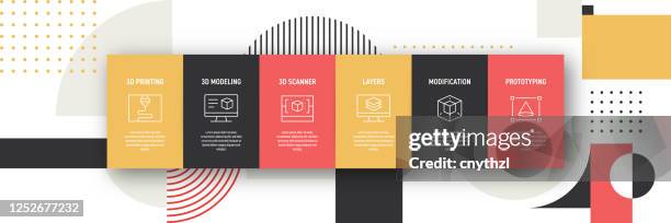 3d printing technology related process infographic design with line icons. simple outline symbol icons. - 3d printer product stock illustrations