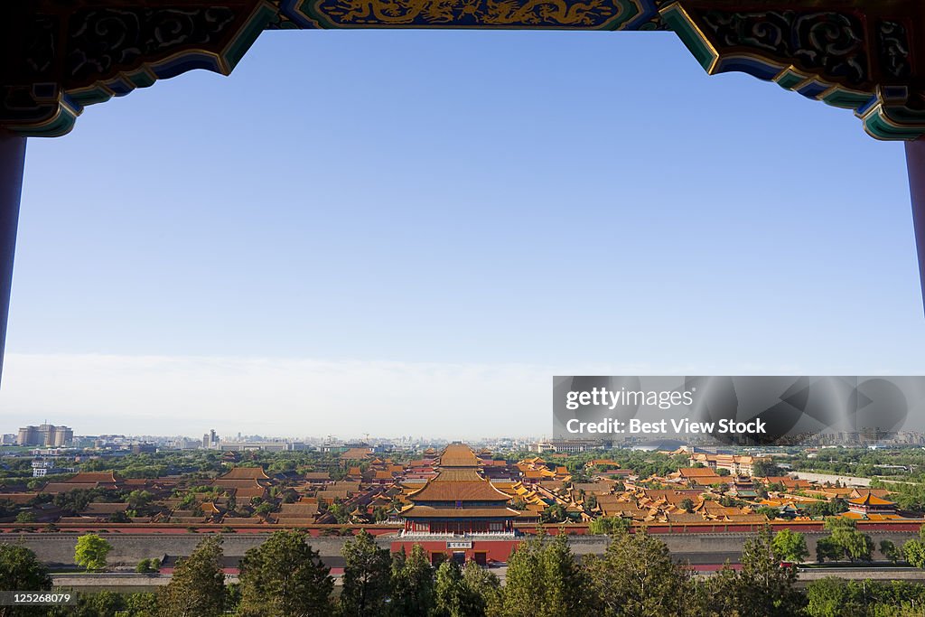 Forbidden City in Beijing