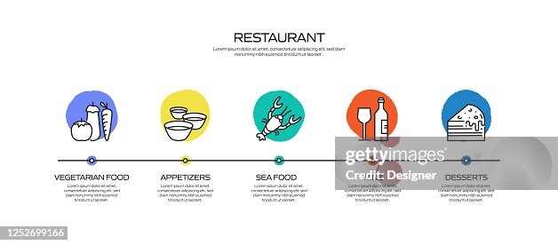 Restaurant Food And Drink Related Process Infographic Template Process ...