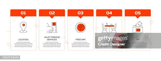 restaurant, food and drink related process infographic template. process timeline chart. workflow layout with linear icons - table infographic stock illustrations