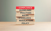 Compliance Related Words Written Wood Blocks Sitting on Wood Surface in Front a Defocused Background