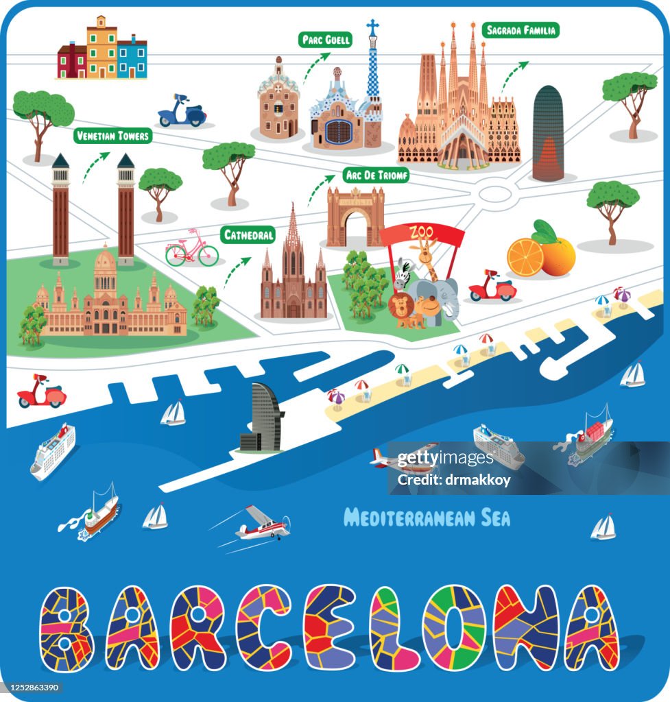 Barcelona Travel Map