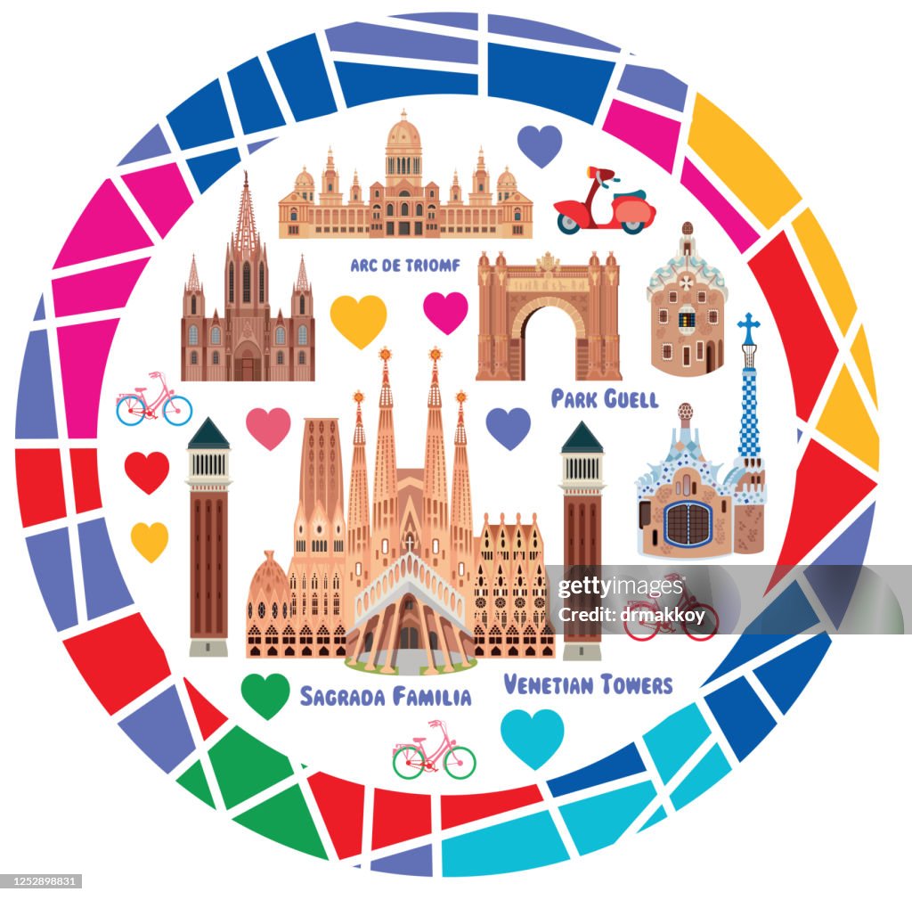 Barcelona Travel