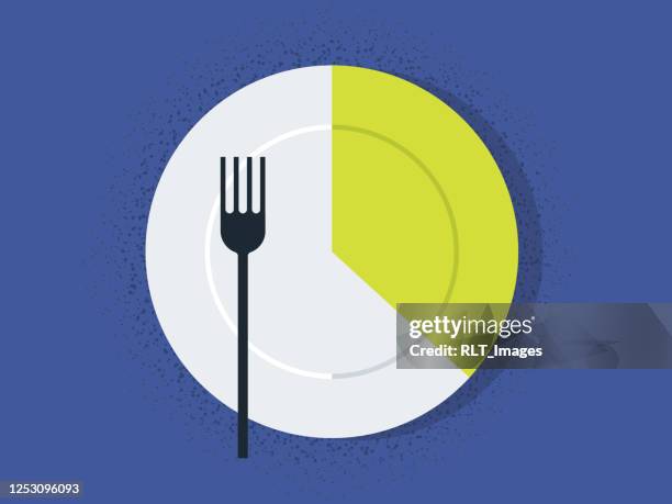 ilustrações de stock, clip art, desenhos animados e ícones de illustration of pie chart dinner plate and fork - portion