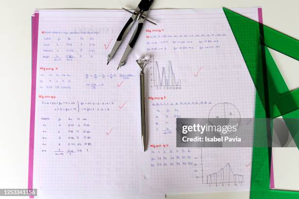 Stimulus Response Photos and Premium High Res Pictures - Getty Images