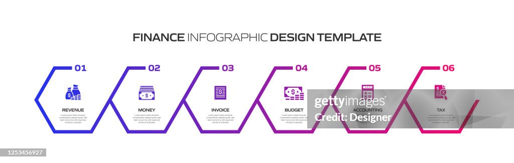 Visualization Timeline Financial Finance Related Process Infographic Template Process Timeline Chart ...