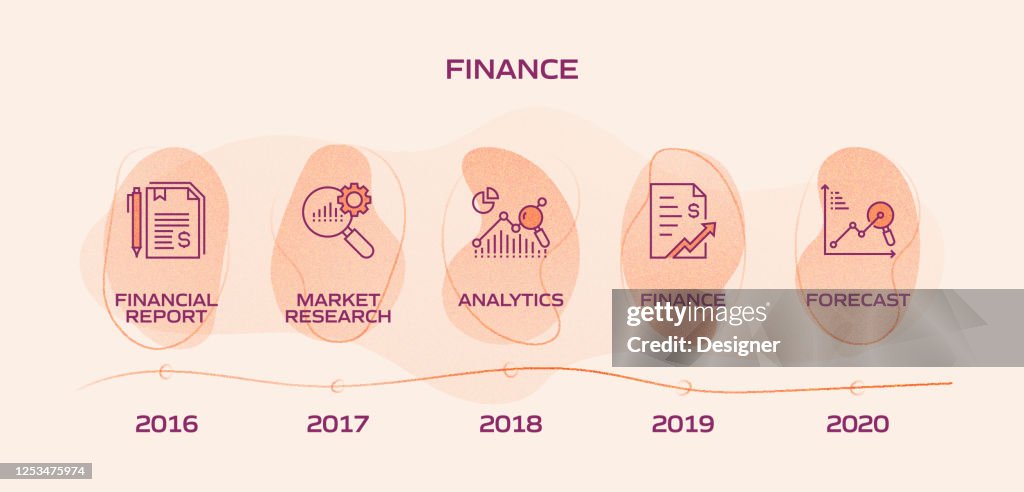 Finance Process Heatmap Finance Related Process Infographic Template Process Timeline Chart ...