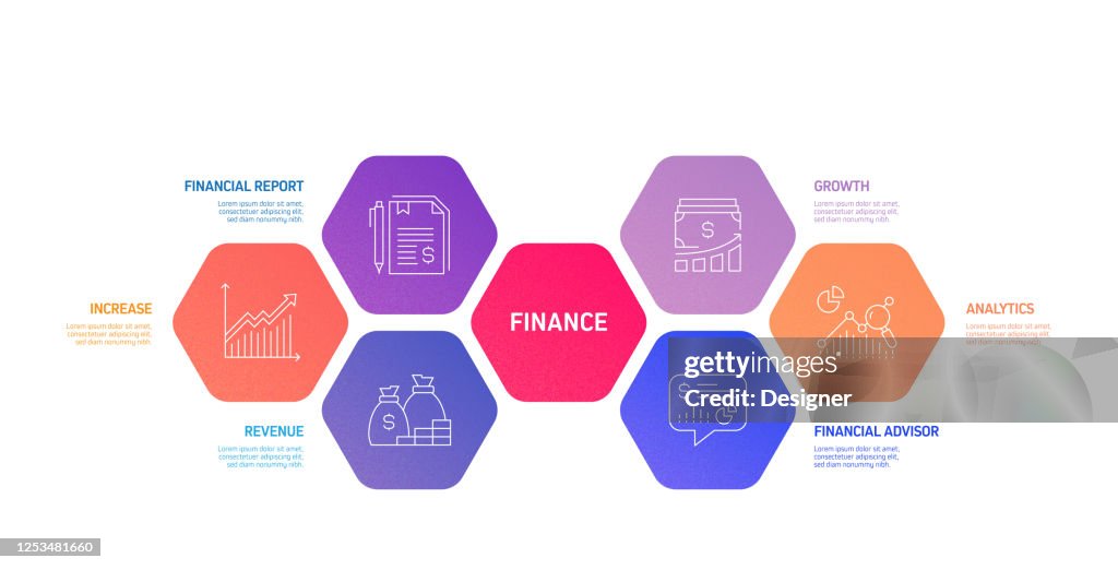 Finance Process Heatmap Finance Related Process Infographic Template Process Timeline Chart ...