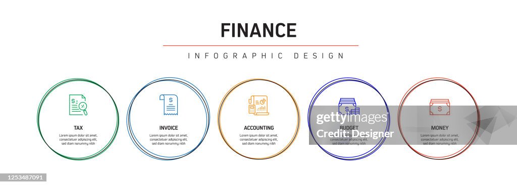 Finance Related Process Infographic Template Process Timeline Chart ...
