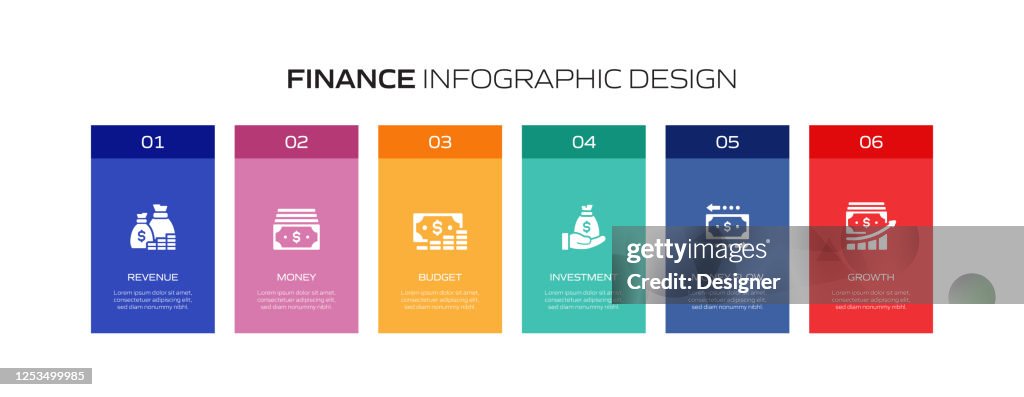 Finance Process Heatmap Finance Related Process Infographic Template Process Timeline Chart ...