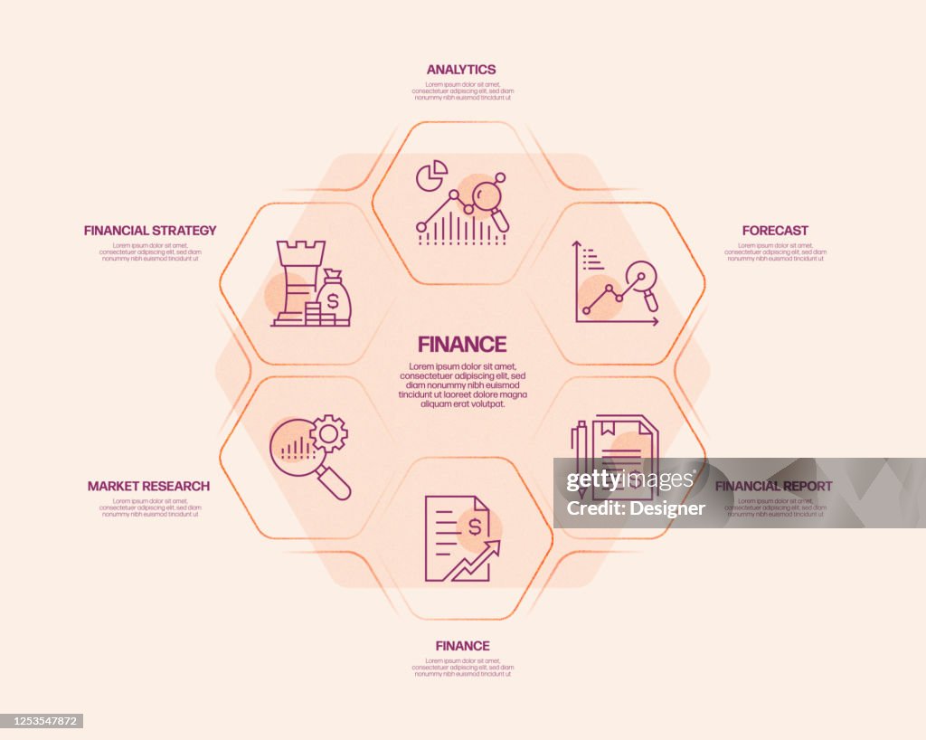 Finance Process Heatmap Finance Related Process Infographic Template Process Timeline Chart ...