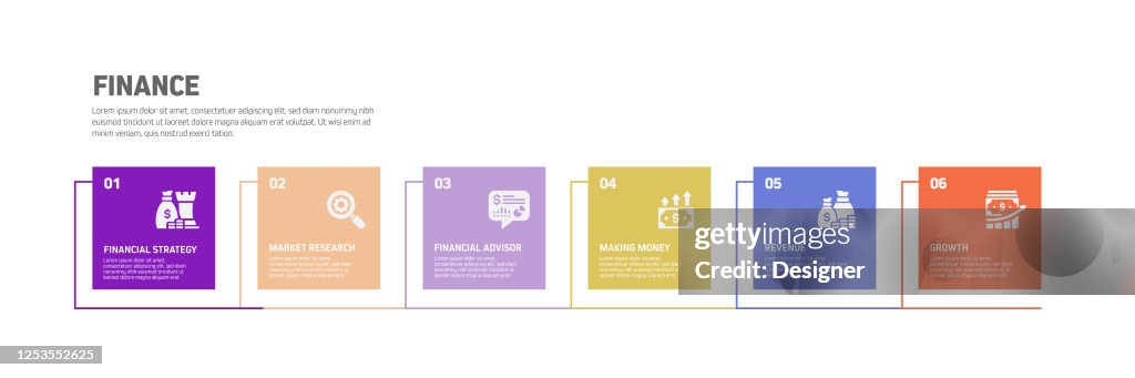Graph Timeline Financial Design Finance Related Process Infographic Template Process Timeline Chart ...